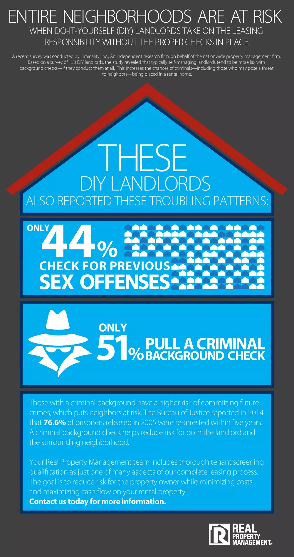 tenant background checks infographic