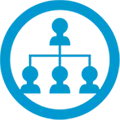 Real Property Management Leadership